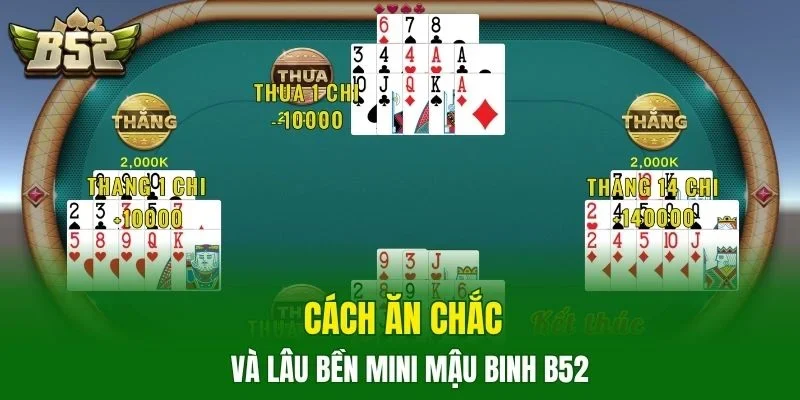 Cách ăn chắc và lâu bền mini Mậu binh B52 